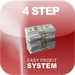 4 Step Easy Profit System